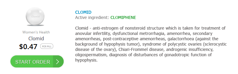 Buy Clomid Online